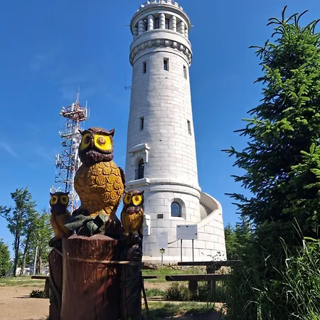 Sowie * Jugów